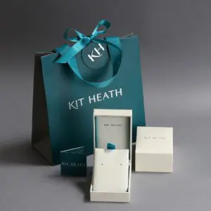 Packaging-Kit